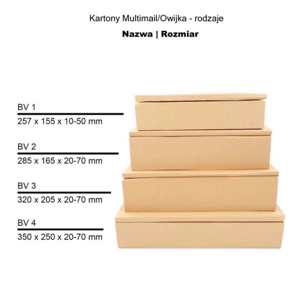 kartonovy zavinovaci obal 217x155x10 50 mm bv 1 hnedy~6
