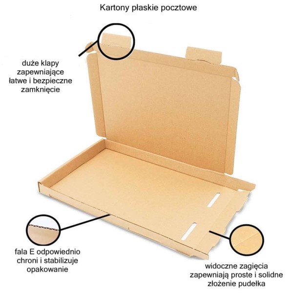 plochá poštovní krabice 350x250x20mm GB2 bílá (7)
